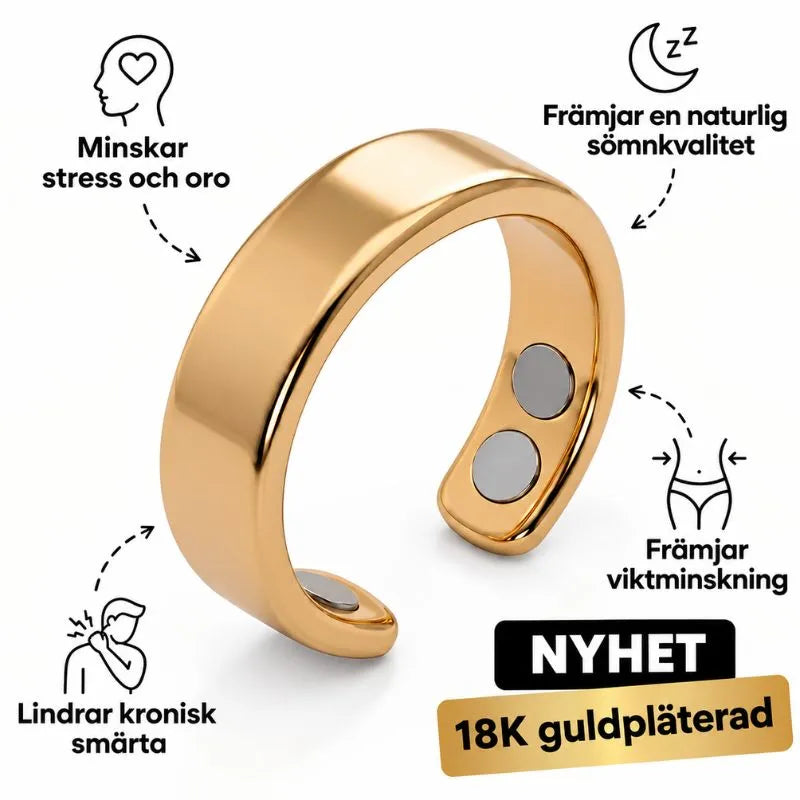 MAGNALIS™ • Magnetringen för din kortisolbalans