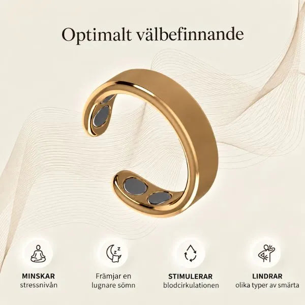 MAGNALIS™ • Magnetringen för din kortisolbalans